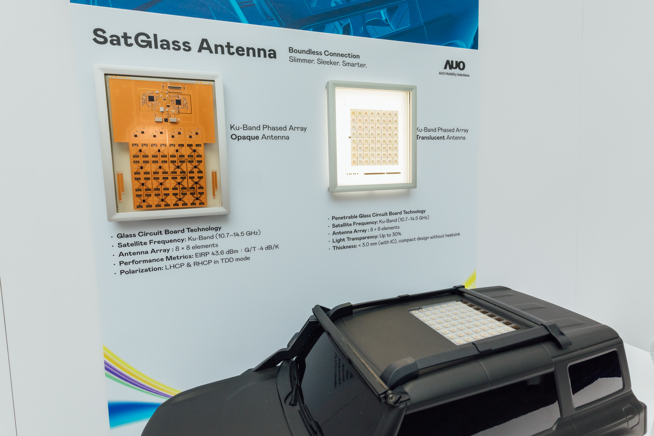 DUOBAO�����پW(w��ng)�ǻ��ЄӔy�ֻ�鹫˾��ͨ�Ƽ��l(f��)��SatGlass Antenna���ׄ�(chu��ng)��͸���l(w��i)���쾀�[����܇����촰�ȽY(ji��)��(g��u)�����F(xi��n)V2X���r������OTA�h�̸�����Ӱ��ʘ��c�ھ�ُ��ȶ�Ԫ���ܣ�ȫ��λ��܉���д�څ�ݵĄ�(chu��ng)���c��ؑ�(y��ng)����