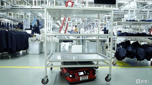 服裝類(lèi)全國(guó)唯一,紅豆股份 600400.sh 5g工廠(chǎng)入選工業(yè)互聯(lián)網(wǎng)示范名單